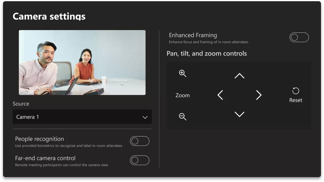 (źródło: Microsoft Learn)